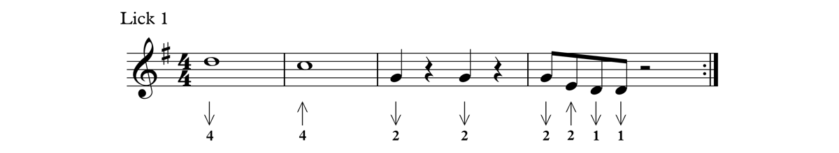 harmonica licks c