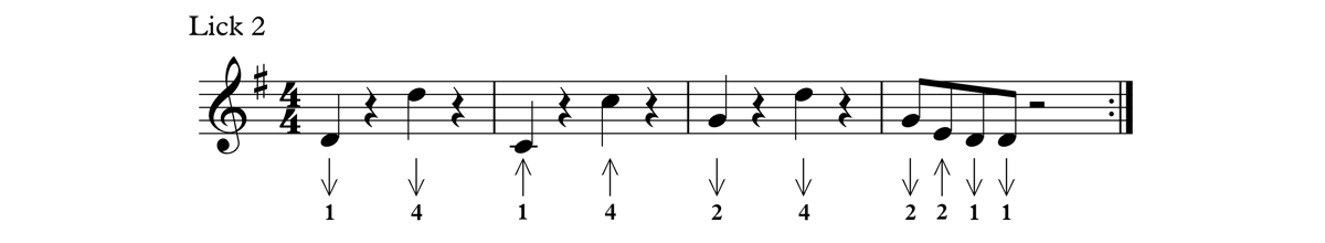 easy blues licks harmonica